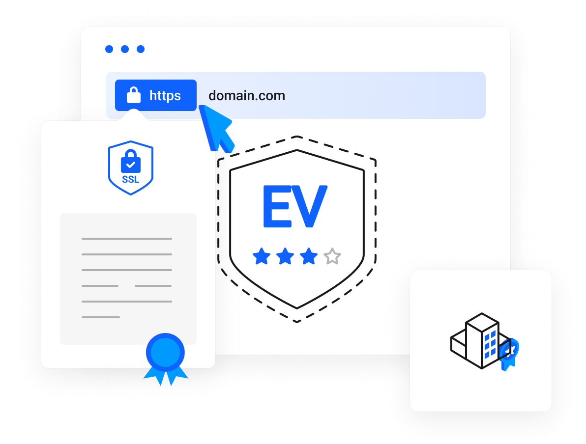 Extended Validation SSL - Contains your EV Authenticated Organization details